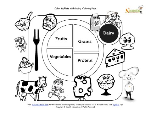 healthy foods for kids coloring pages