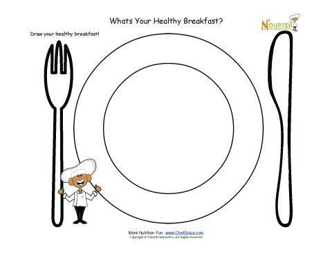 Draw Your Healthy Breakfast On Your Plate Activity