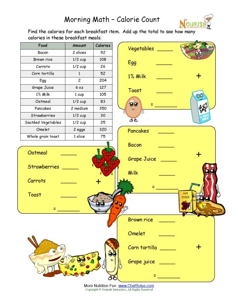 Calculating Calories In Food Worksheet