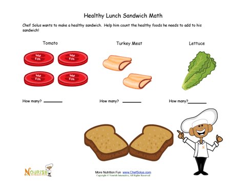 Sandwich Math Fun For Children Learning To Count