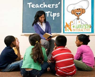 Nutrition in the Classroom- Nutrition Topics Resources, Tools and Games